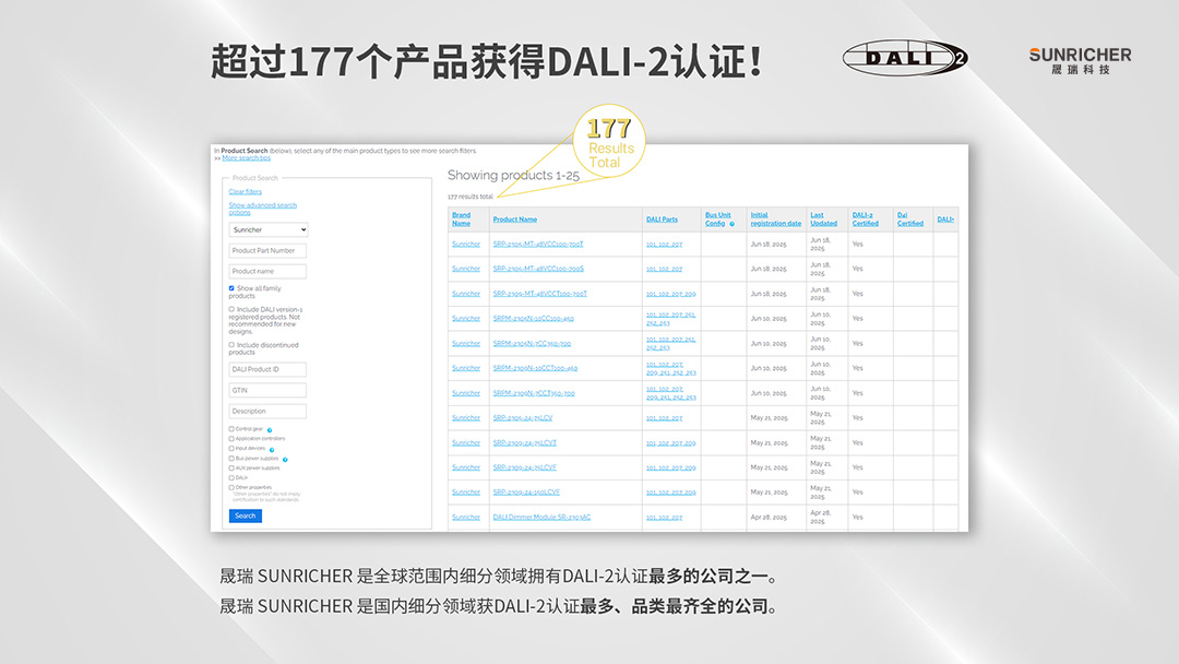 DALI-117個產(chǎn)品認證圖_Ch(1).jpg